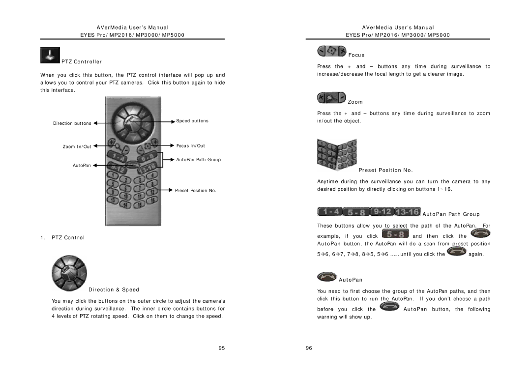 AVerMedia Technologies PTZ Control Direction & Speed, AVerMedia User’s Manual Eyes Pro/MP2016/MP3000/MP5000 Focus 