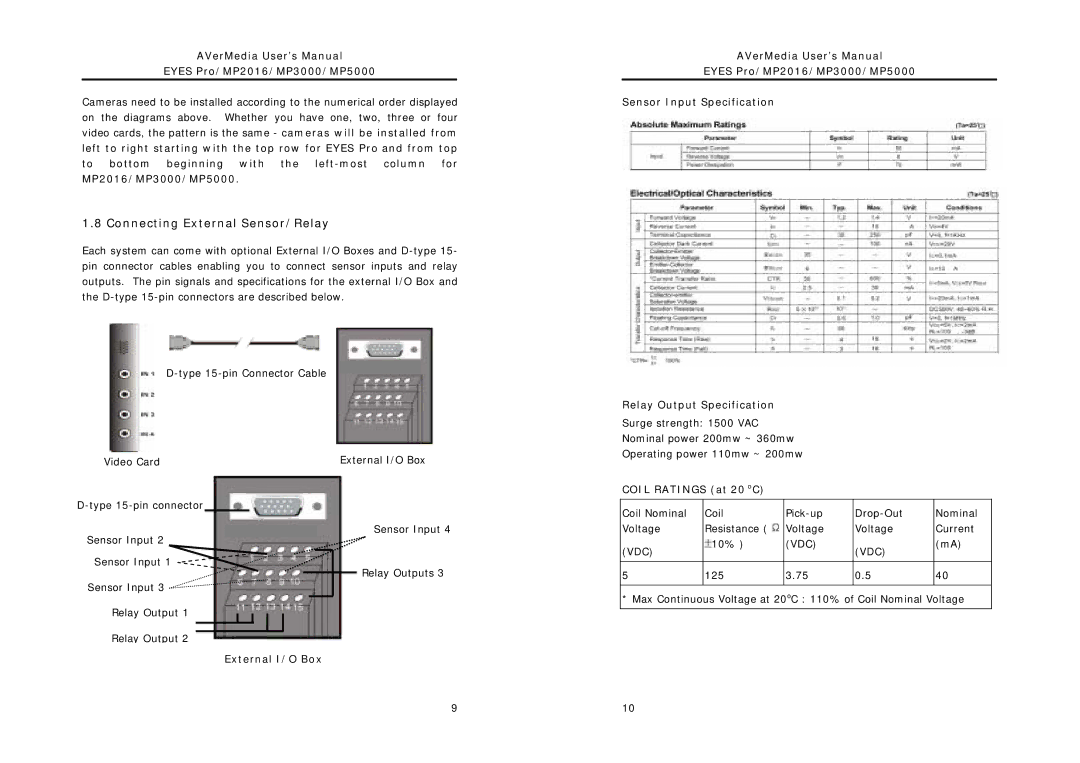 AVerMedia Technologies MP2016, MP5000, MP3000 user manual Connecting External Sensor/Relay, Coil Ratings at 20 oC 