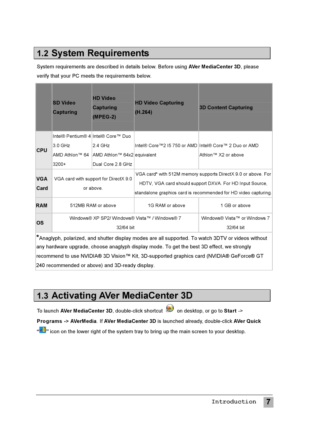 AVerMedia Technologies MTVHDDVRR user manual System Requirements, Activating AVer MediaCenter 3D, Card 