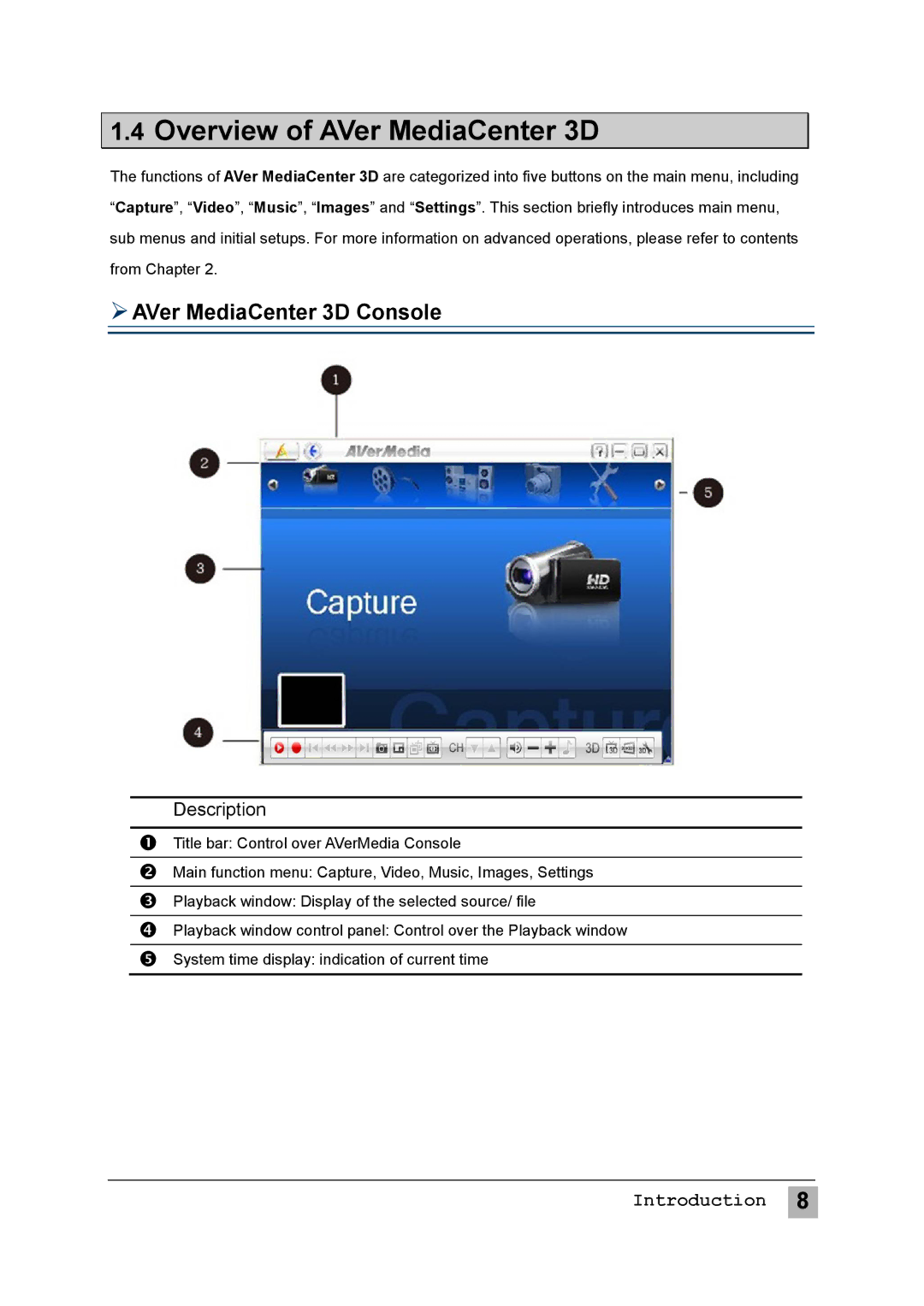 AVerMedia Technologies MTVHDDVRR user manual Overview of AVer MediaCenter 3D,  AVer MediaCenter 3D Console 