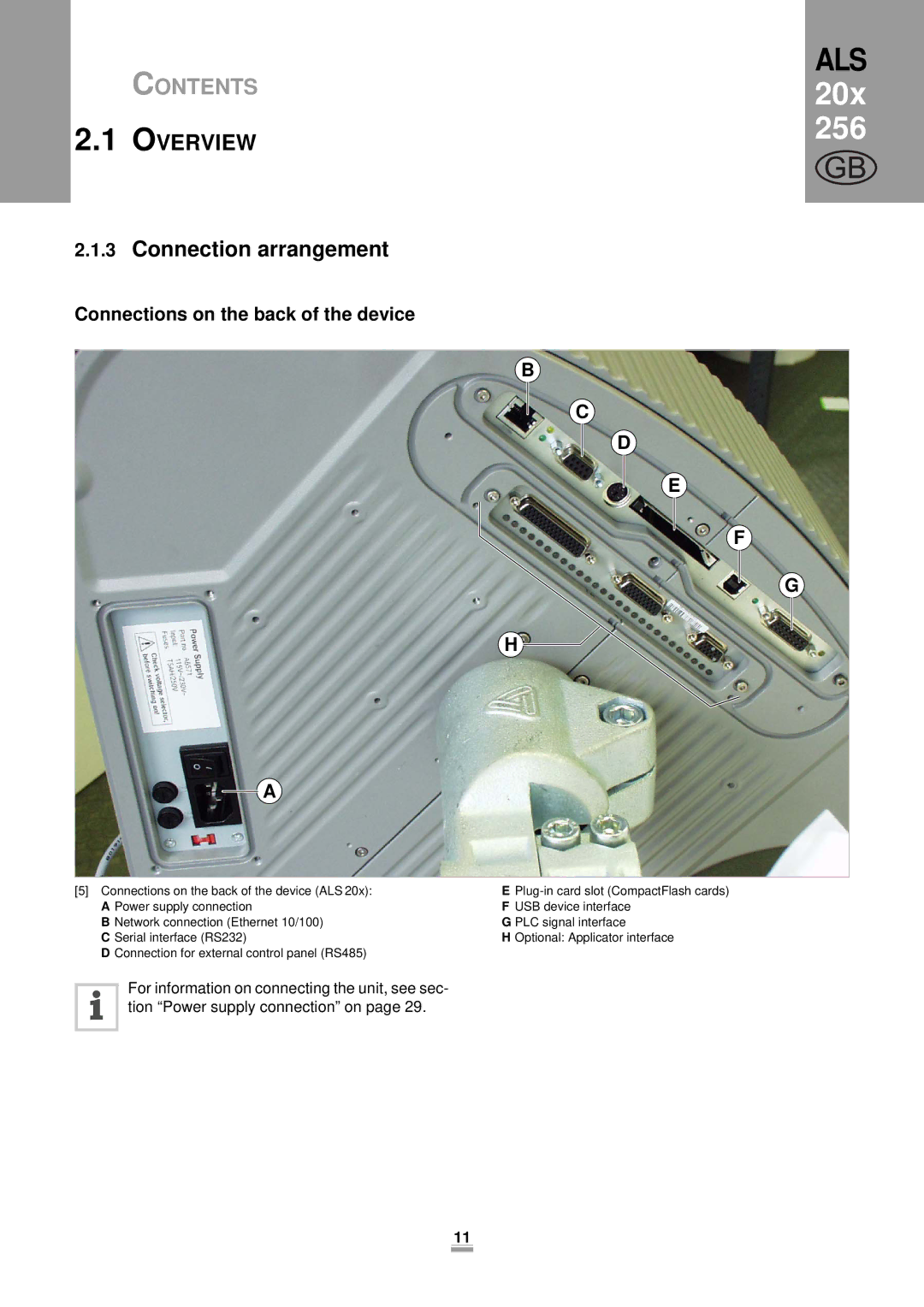 Avery 204, 206, 256 manual Connection arrangement, Connections on the back of the device 