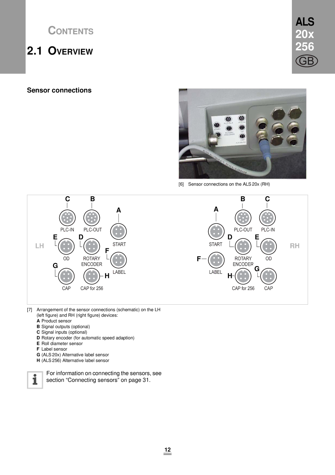 Avery 206, 204, 256 manual Sensor connections, Label Label H 