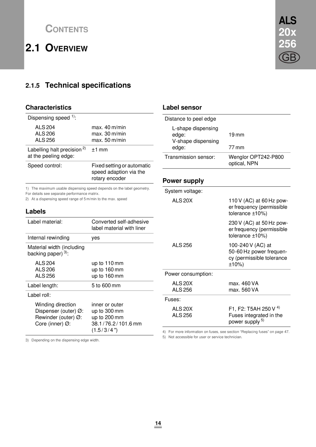 Avery 204, 206, 256 manual Technical specifications, Characteristics, Labels, Label sensor, Power supply 