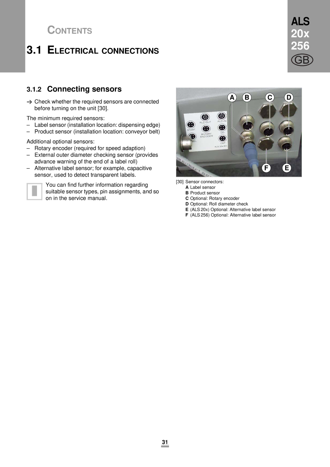 Avery 256, 204, 206 manual Connecting sensors, C D 