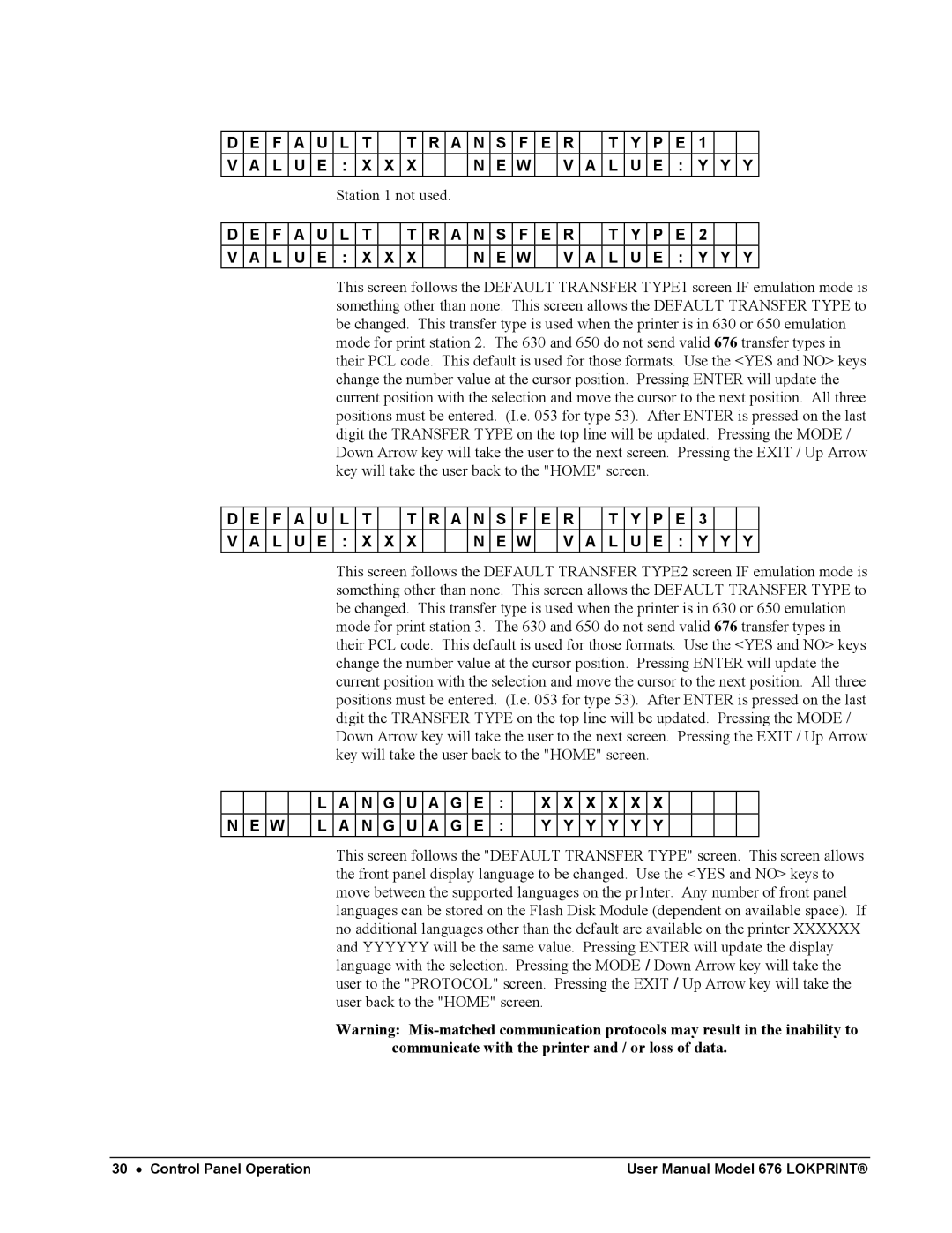 Avery 676 user manual Control Panel Operation 