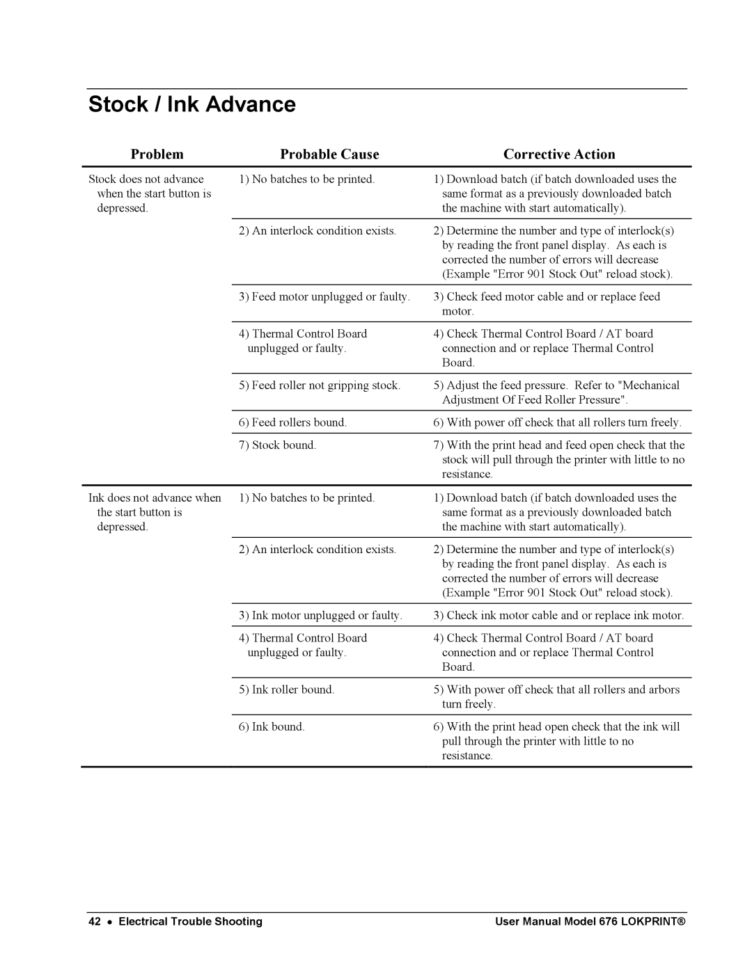 Avery 676 user manual Stock / Ink Advance 