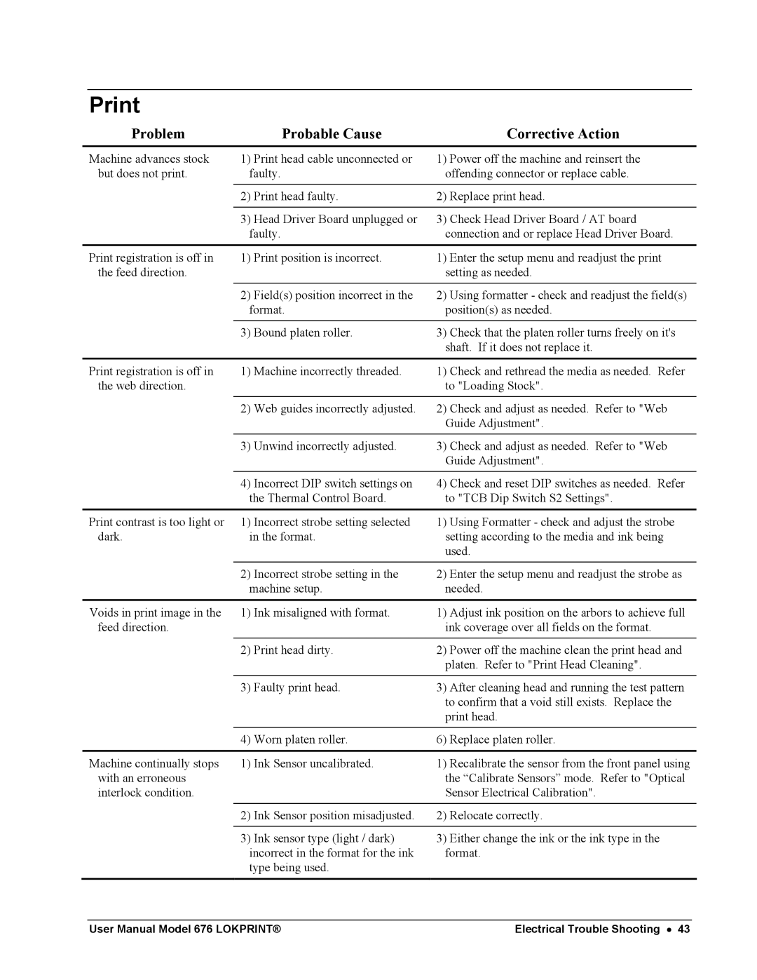 Avery 676 user manual Print 