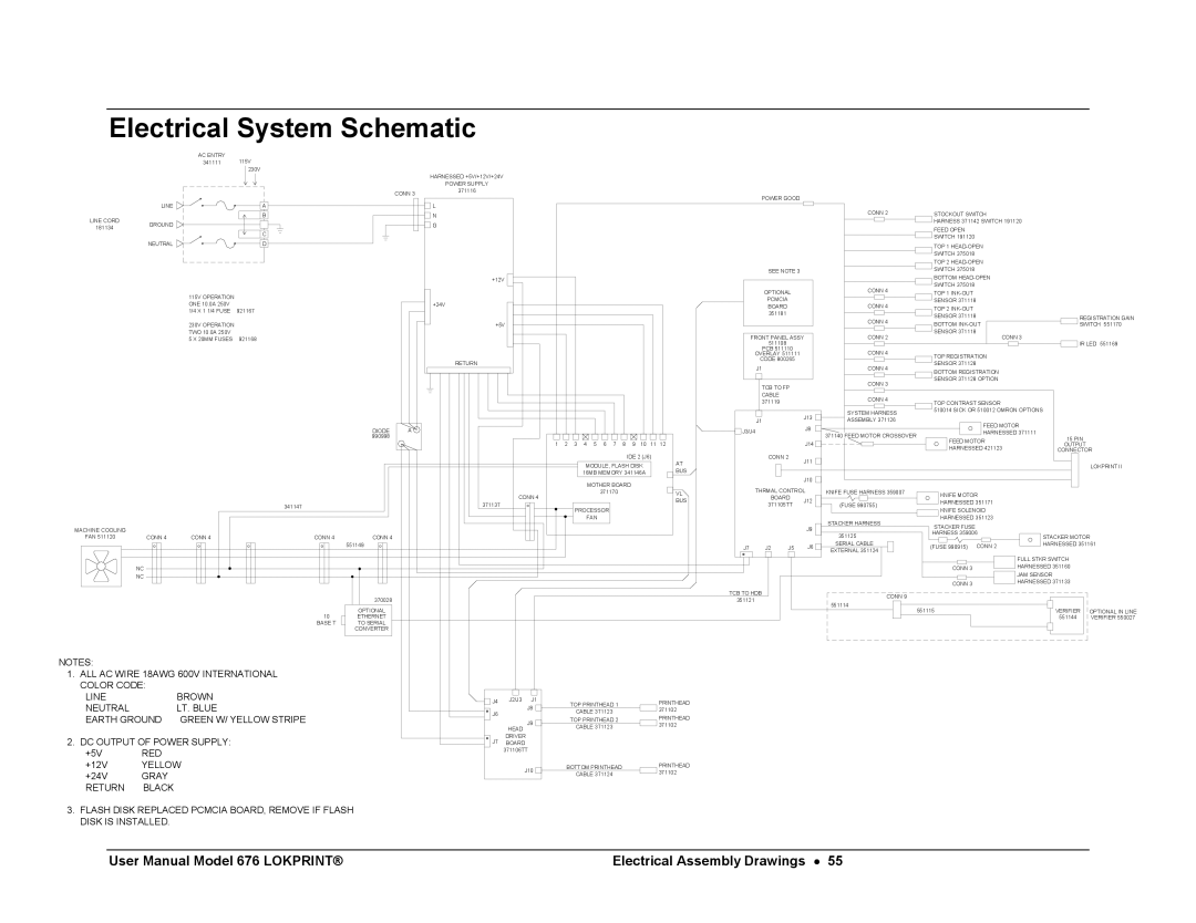 Avery 676 user manual Electrical System Schematic 