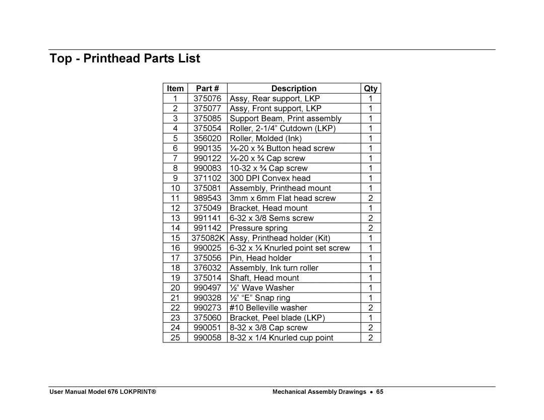 Avery 676 user manual Top Printhead Parts List 