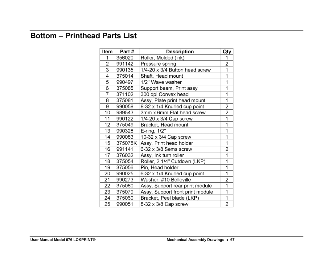 Avery 676 user manual Bottom Printhead Parts List 