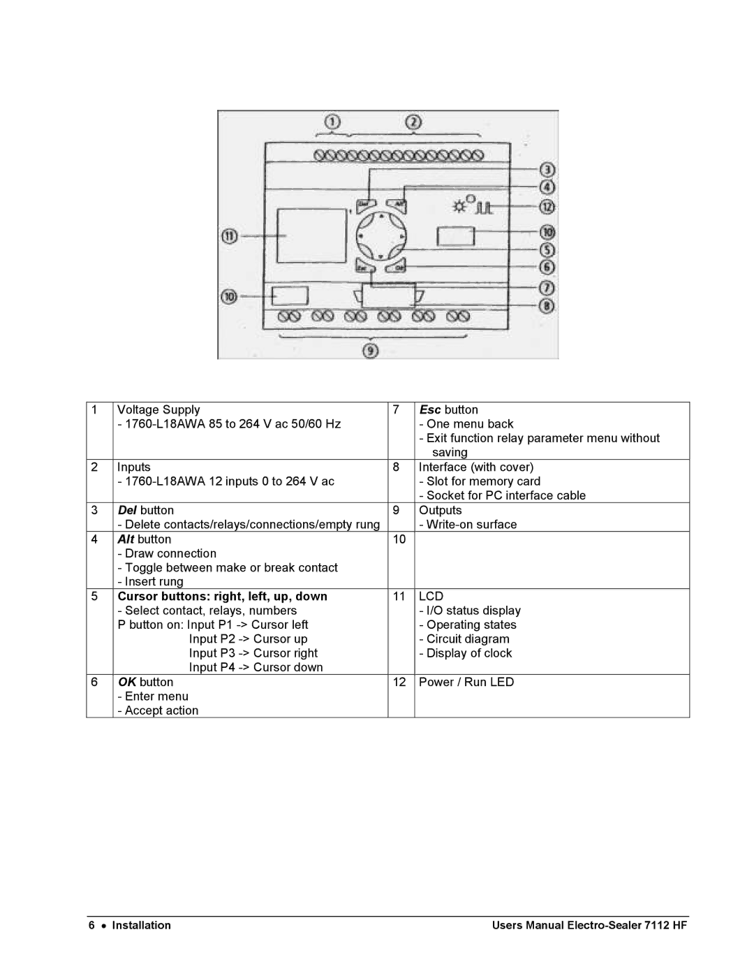 Avery 7112 HF user manual Lcd 