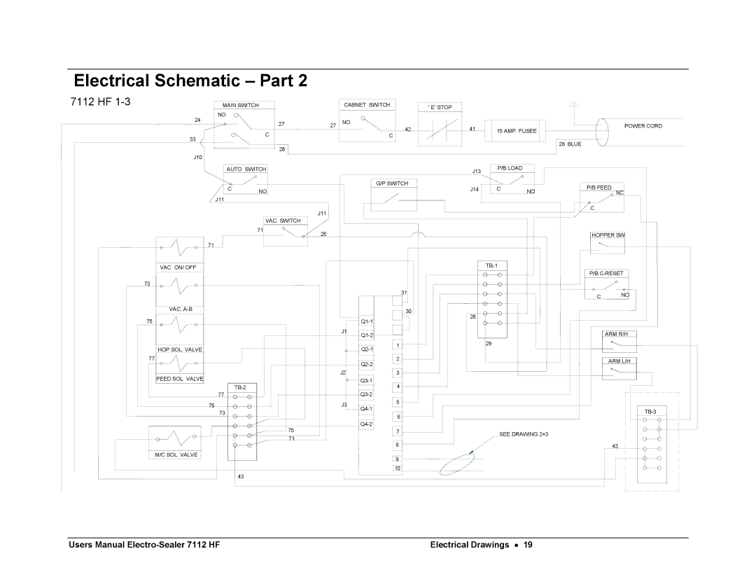 Avery 7112 HF user manual 