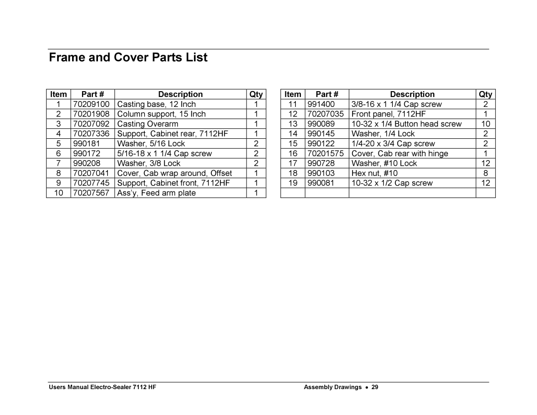 Avery 7112 HF user manual Frame and Cover Parts List 