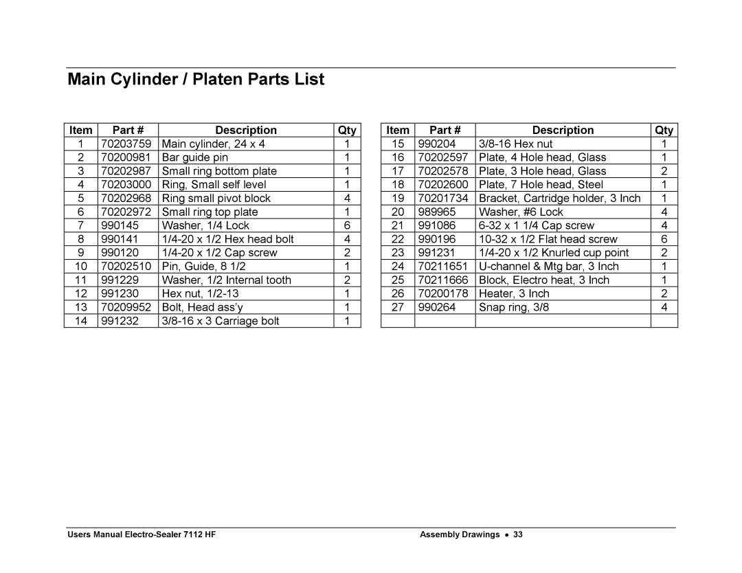 Avery 7112 HF user manual Main Cylinder / Platen Parts List 