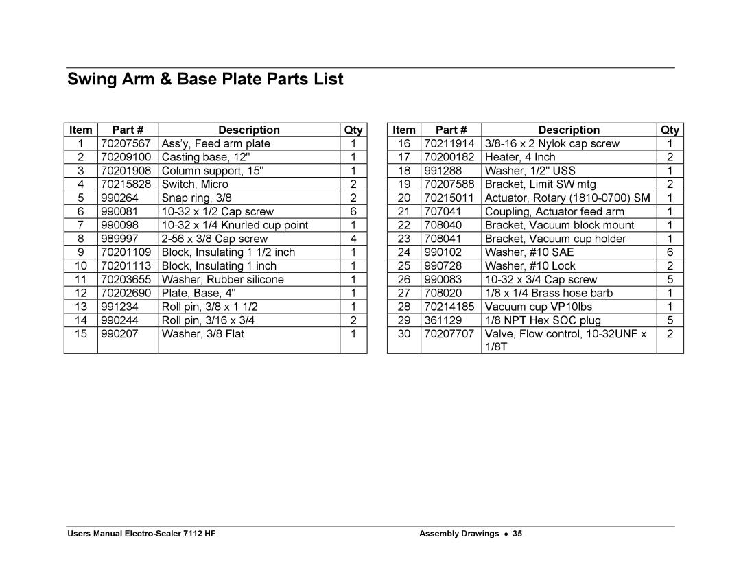 Avery 7112 HF user manual Swing Arm & Base Plate Parts List 