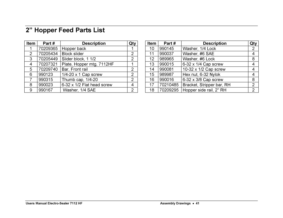 Avery 7112 HF user manual Hopper Feed Parts List 