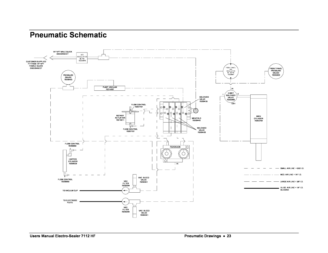 Avery Pneumatic Schematic, Users Manual Electro-Sealer 7112 HF, Pneumatic Drawings, AIR REGULATER 80 PSI 70203848 