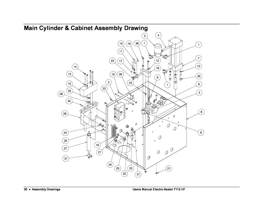 Avery Main Cylinder & Cabinet Assembly Drawing, Assembly Drawings, Users Manual Electro-Sealer 7112 HF, 10 18 36 