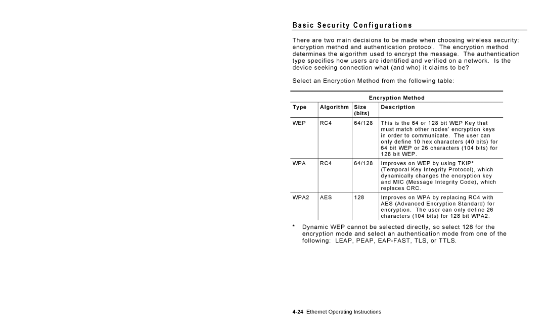 Avery 7411 manual S i c S e c u r i t y C o n f i g u r a t i o n s, Encryption Method Type Algorithm Size Description Bits 