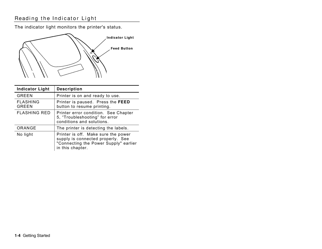 Avery 9416 manual A d i n g t h e I n d i c a t o r L i g h t, Indicator light monitors the printers status 