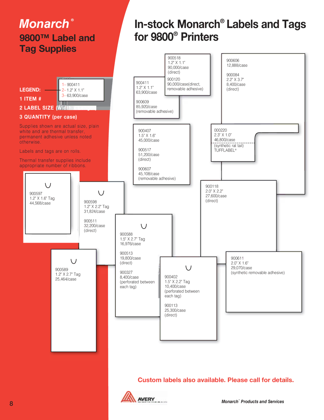 Avery 9860, 9864, 9825, 9855 In-stock Monarch Labels and Tags for 9800 Printers, Label Size Width x Length Quantity per case 