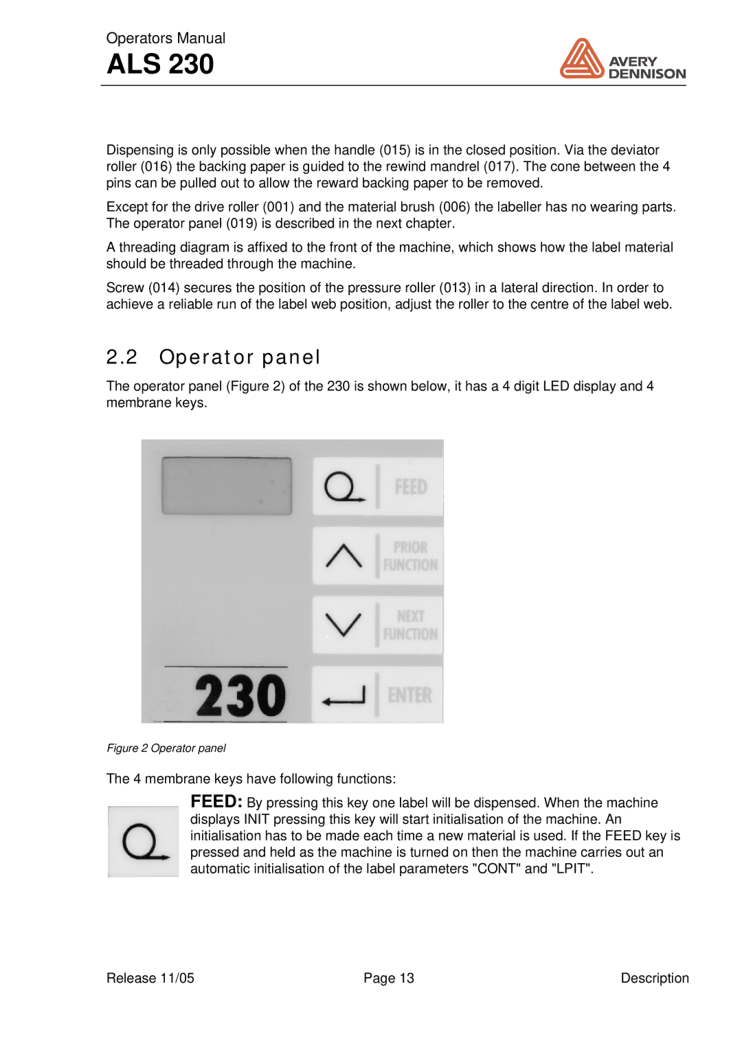 Avery ALS 230 manual Operator panel 