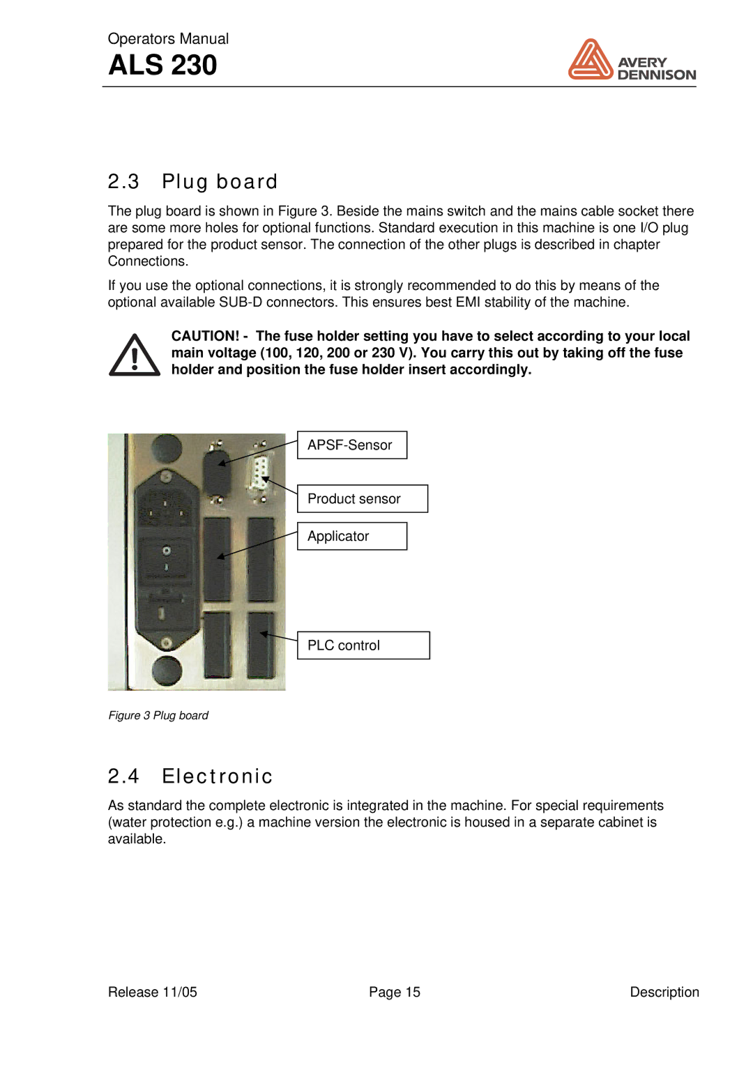 Avery ALS 230 manual Plug board, Electronic 