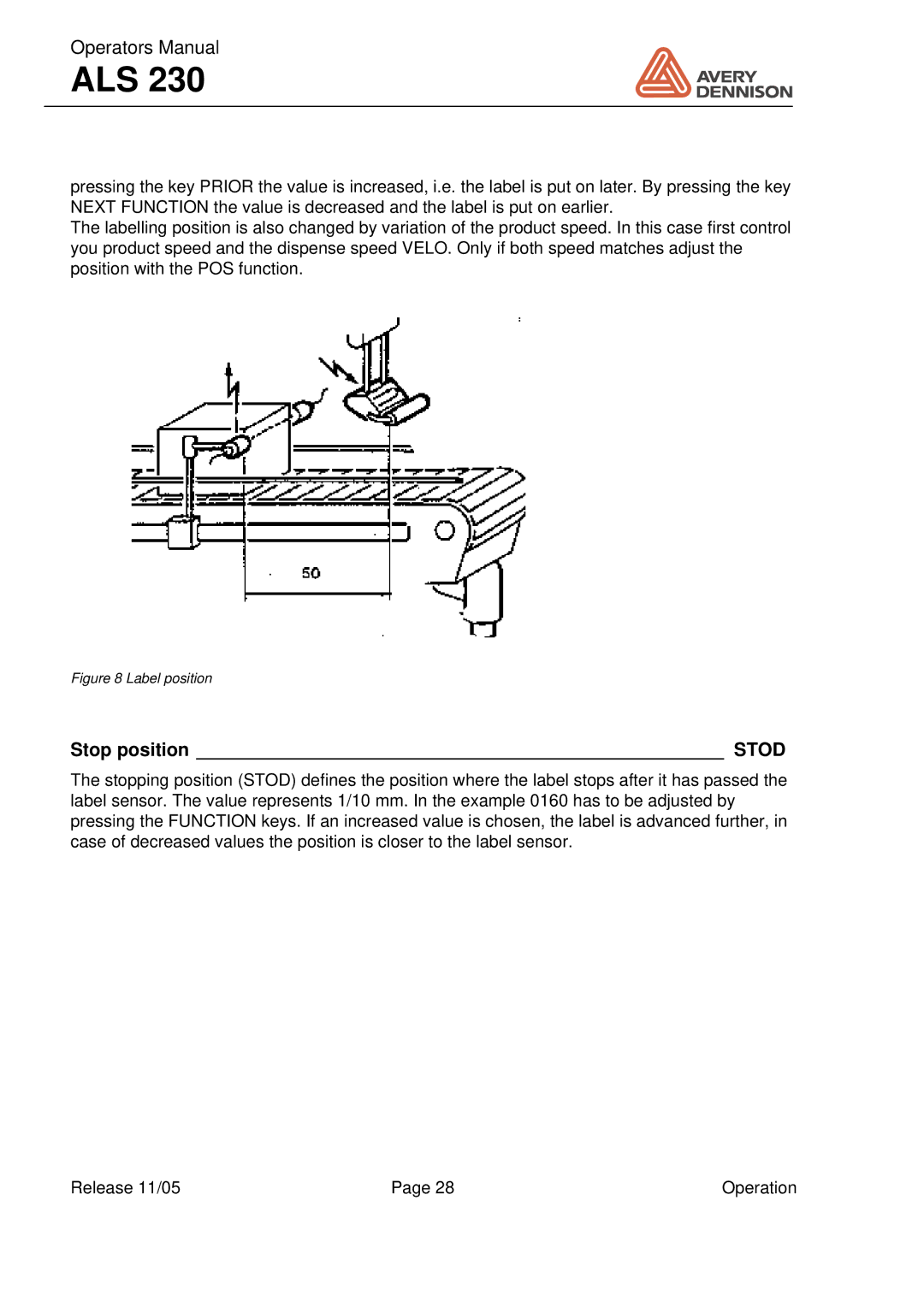 Avery ALS 230 manual Stop position Stod, Label position 