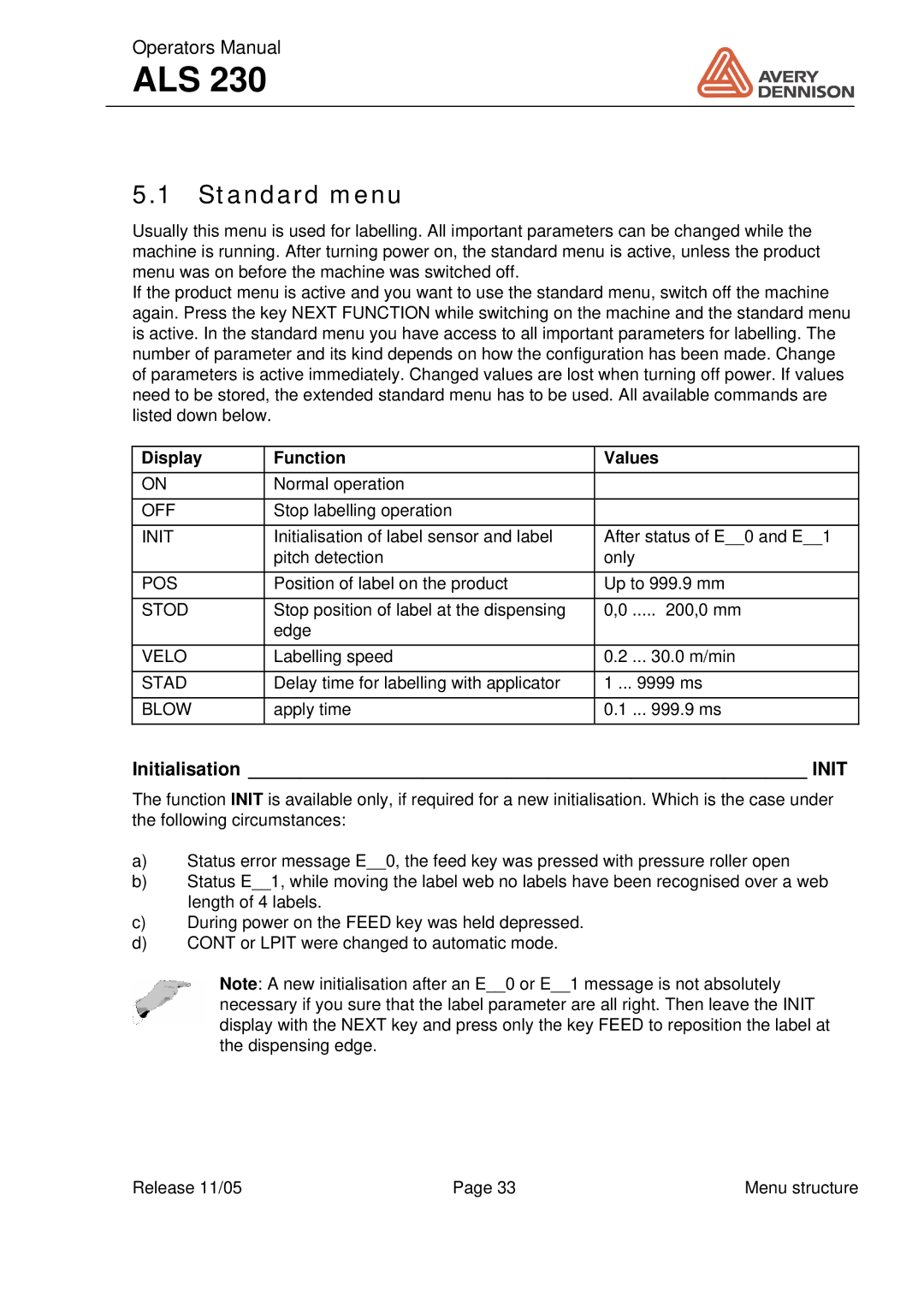 Avery ALS 230 manual Standard menu, Initialisation Init, Display Function Values 