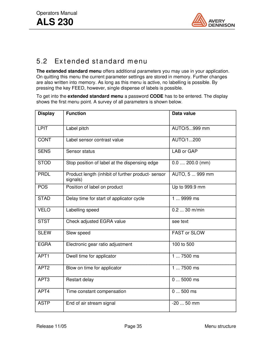 Avery ALS 230 manual Extended standard menu, Display Function Data value 