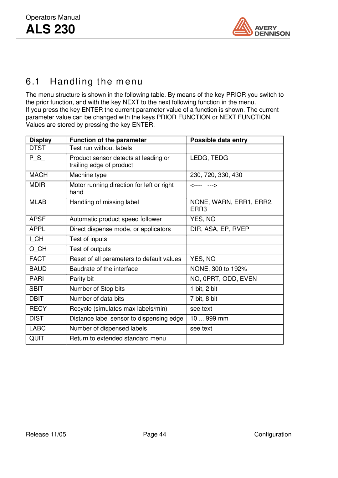 Avery ALS 230 manual Handling the menu, Display Function of the parameter Possible data entry 