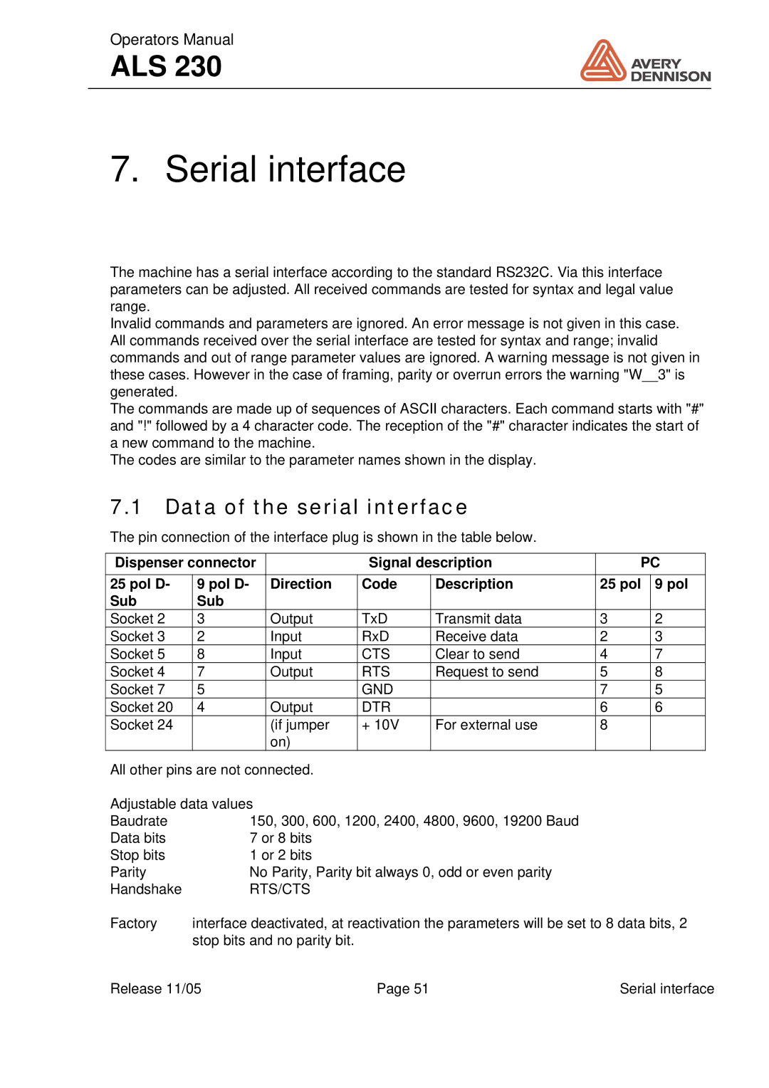 Avery ALS 230 manual Serial interface, Data of the serial interface 