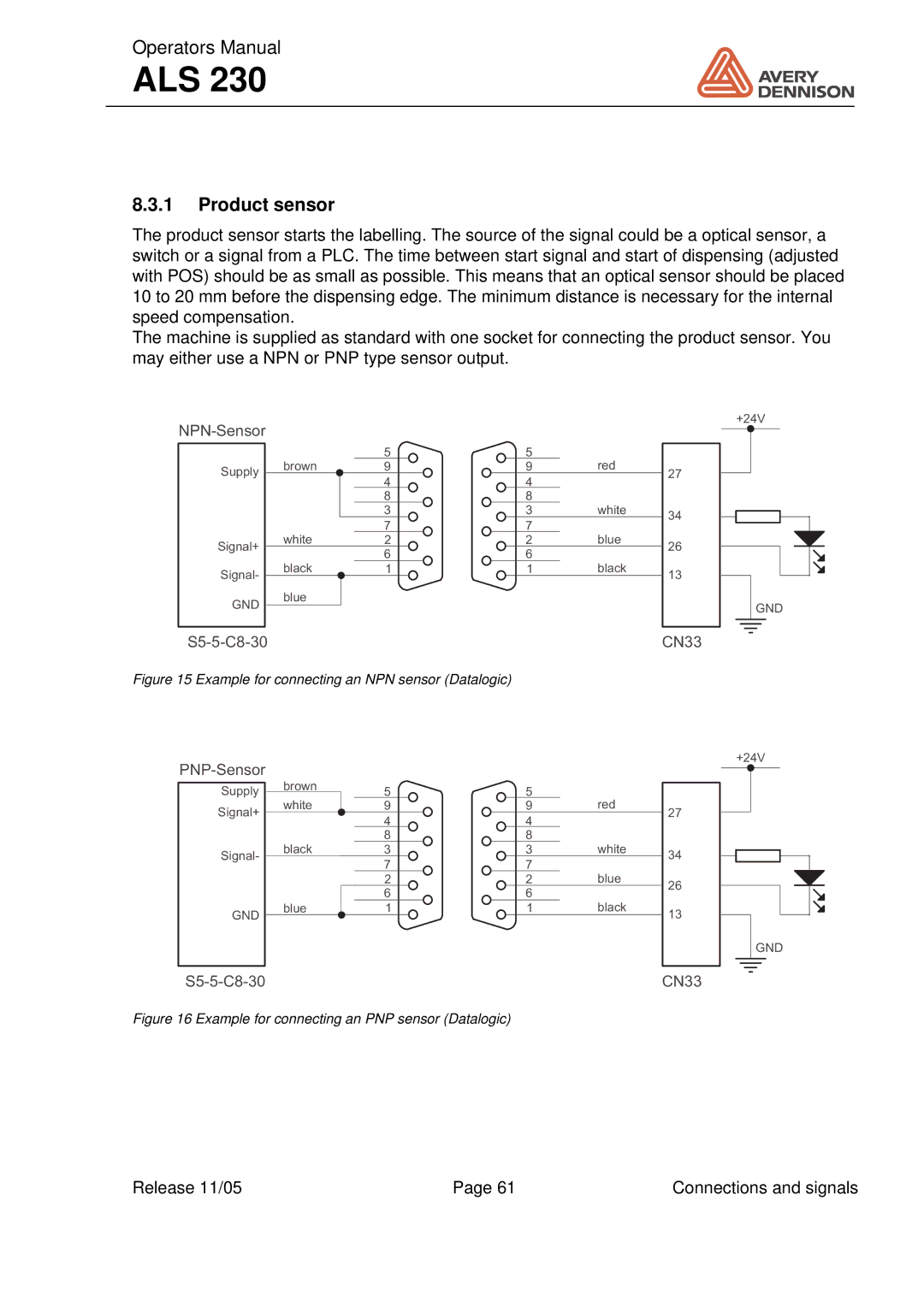 Avery ALS 230 manual Product sensor, Example for connecting an NPN sensor Datalogic 