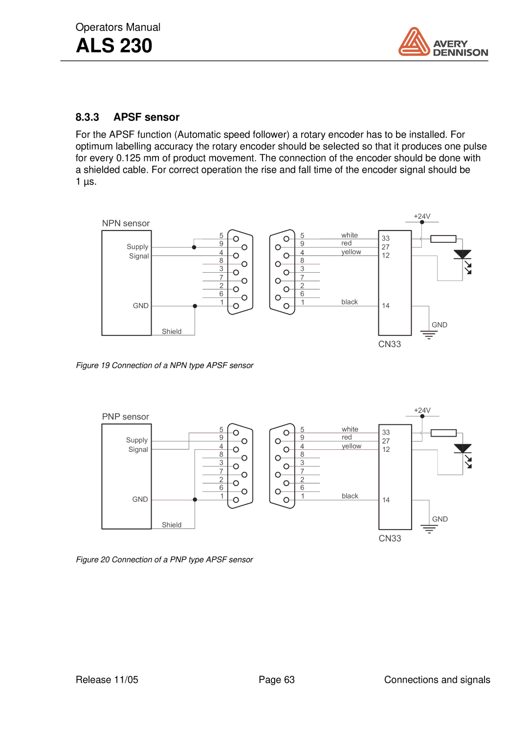 Avery ALS 230 manual Connection of a NPN type Apsf sensor 