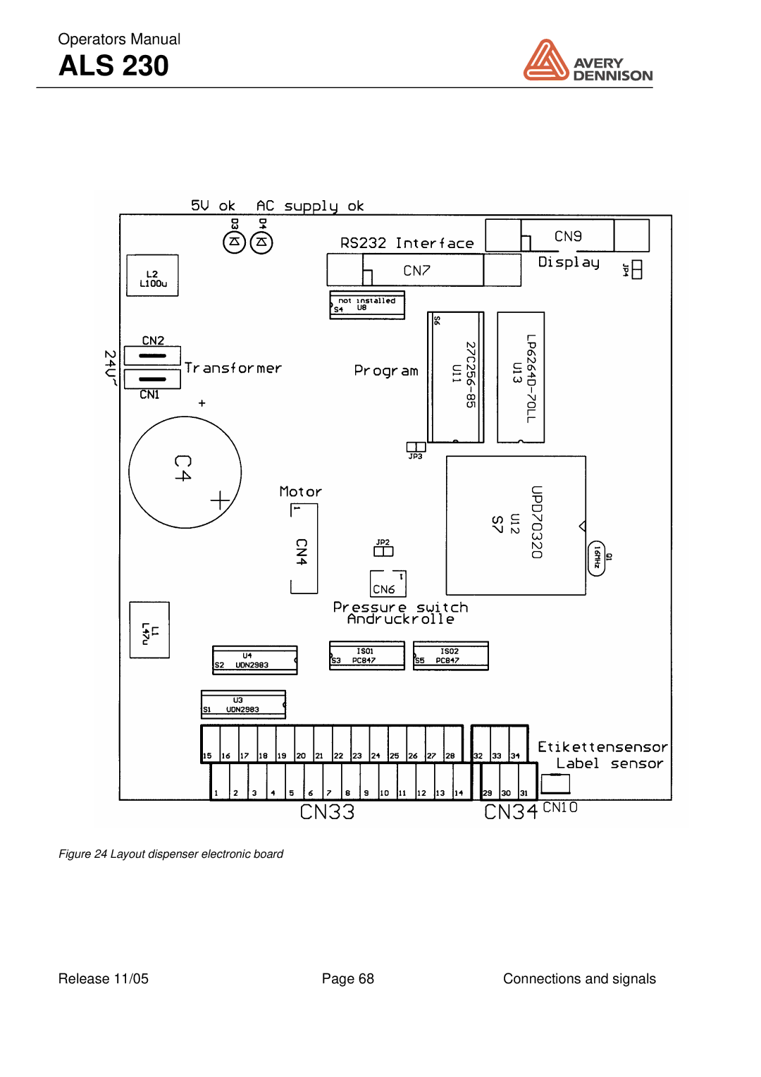 Avery ALS 230 manual Layout dispenser electronic board 