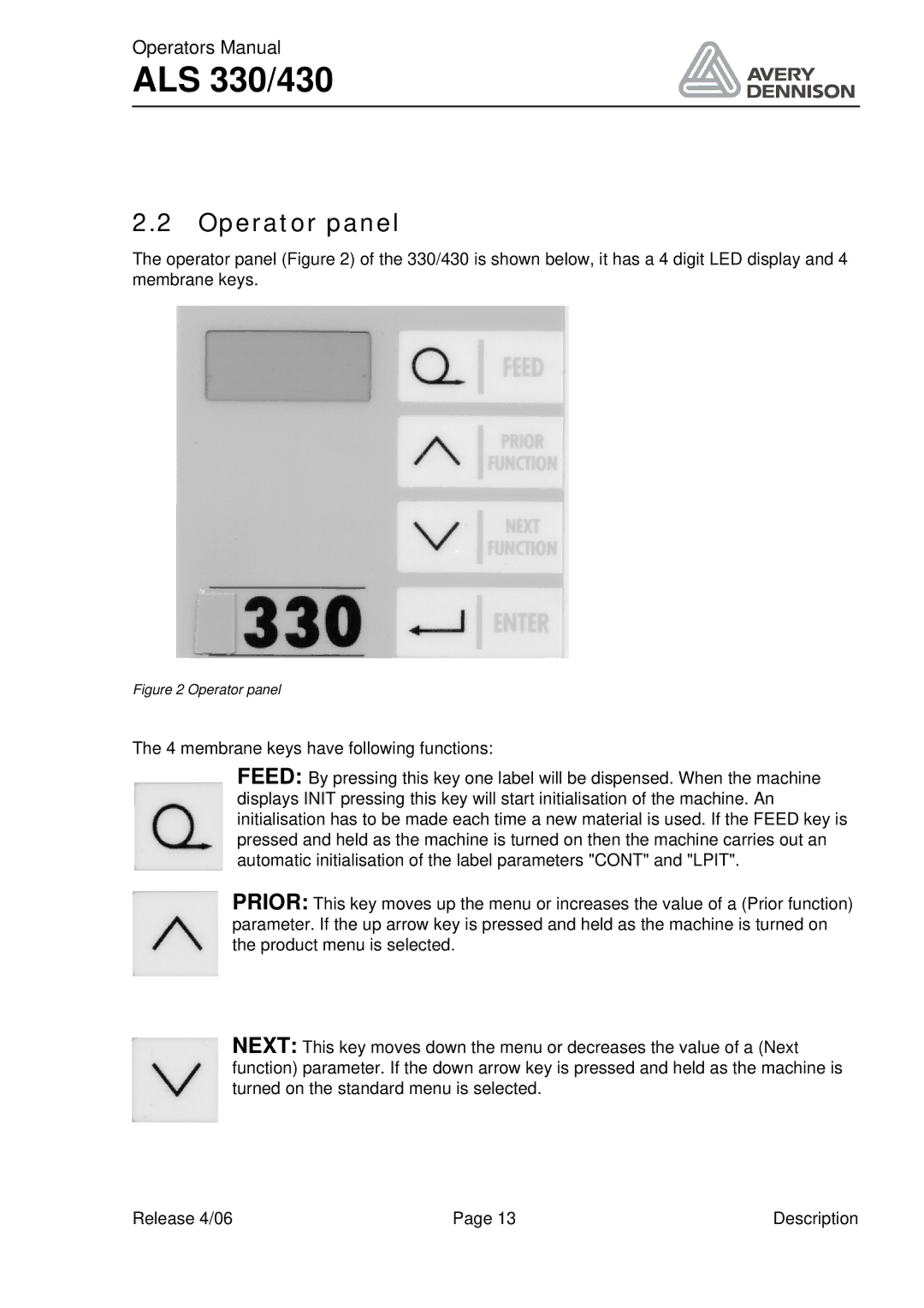 Avery ALS 330/430 manual Operator panel 