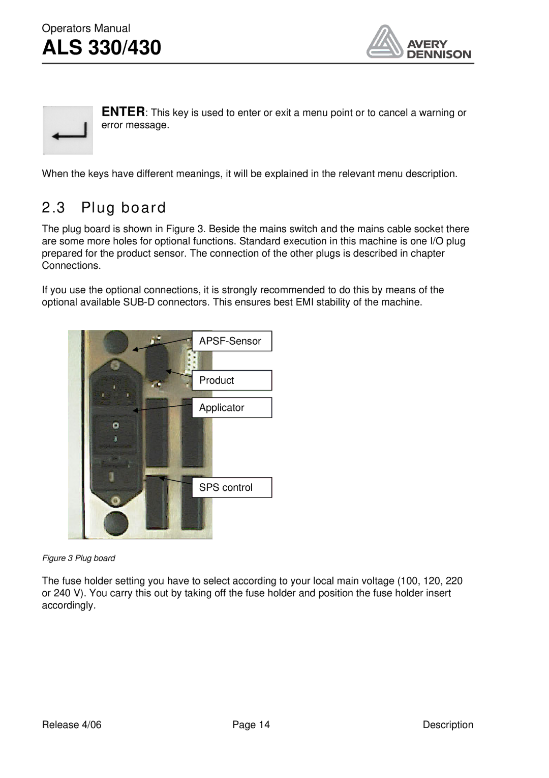 Avery ALS 330/430 manual Plug board 