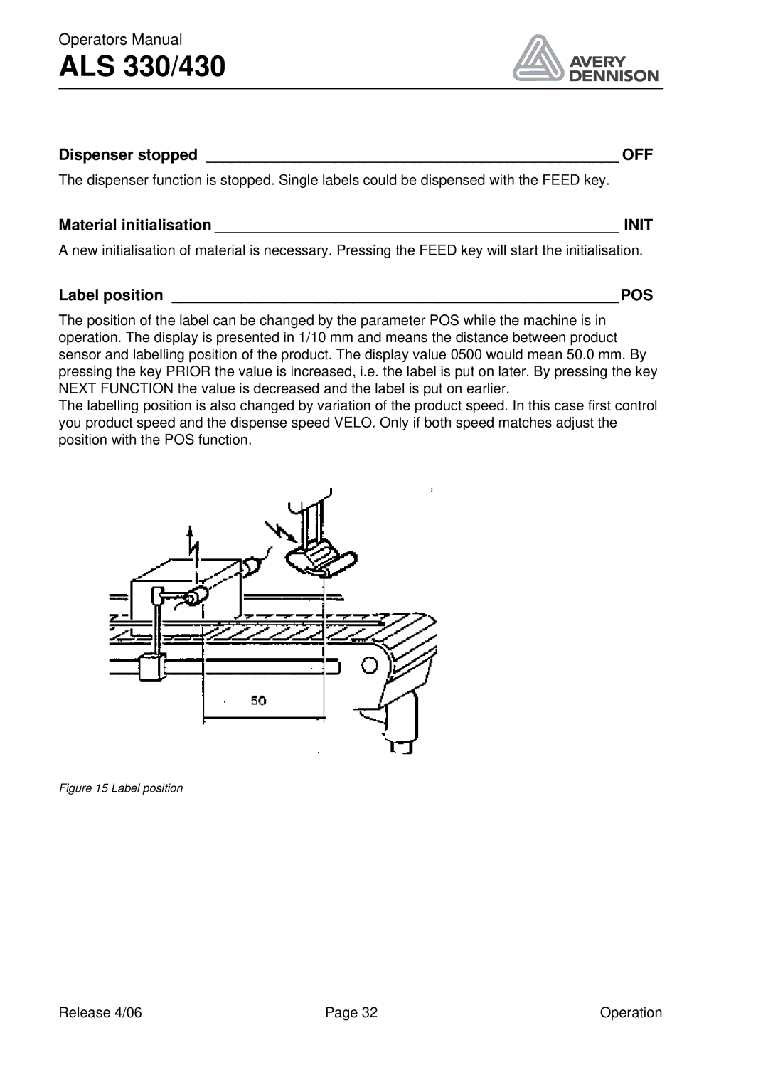 Avery ALS 330/430 manual Dispenser stopped OFF, Material initialisation Init, Label position POS 