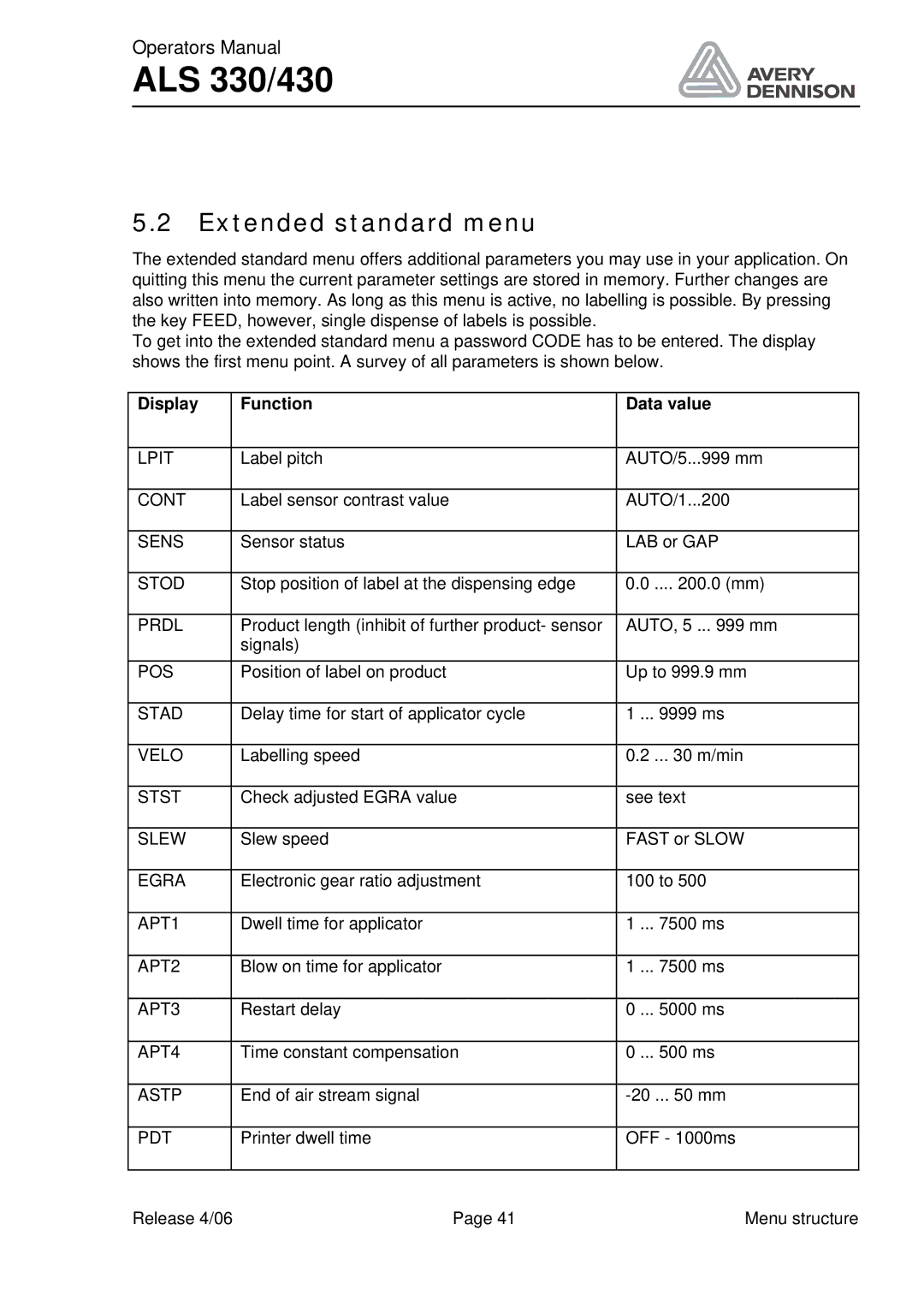 Avery ALS 330/430 manual Extended standard menu, Display Function Data value 