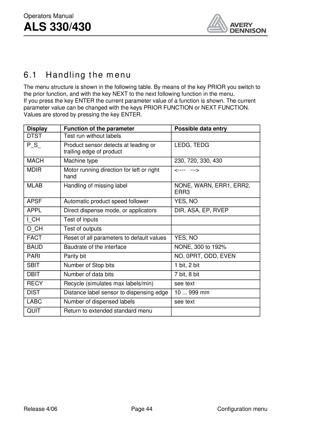 Avery ALS 330/430 manual Handling the menu, Display Function of the parameter Possible data entry 