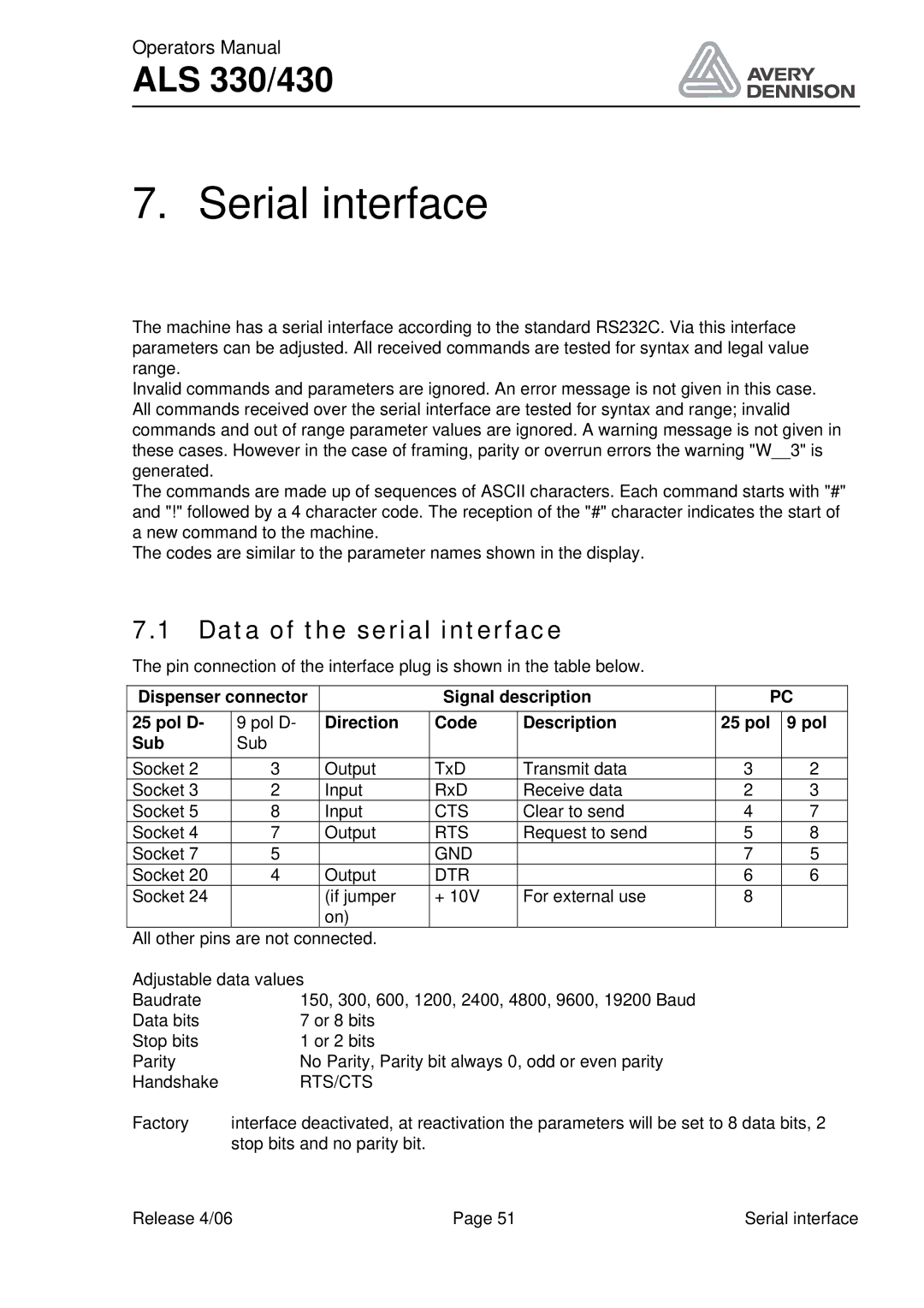 Avery ALS 330/430 manual Serial interface, Data of the serial interface, Dispenser connector Signal description Pol D 