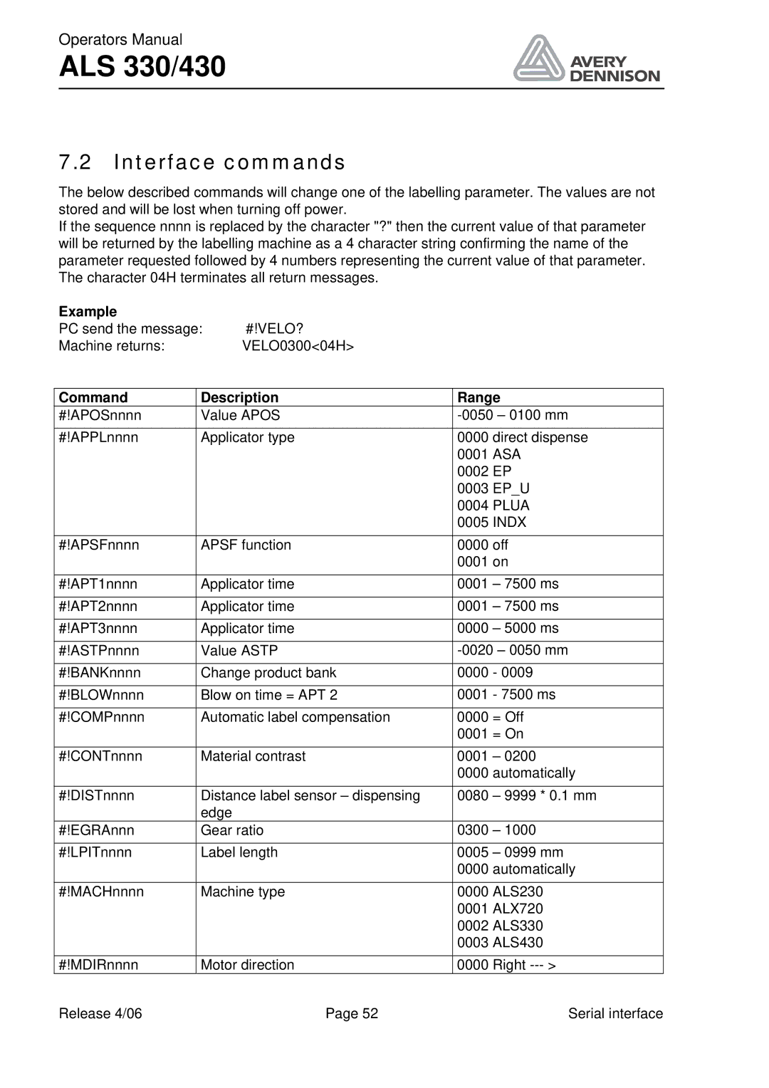 Avery ALS 330/430 manual Interface commands, Example, Command Description Range 