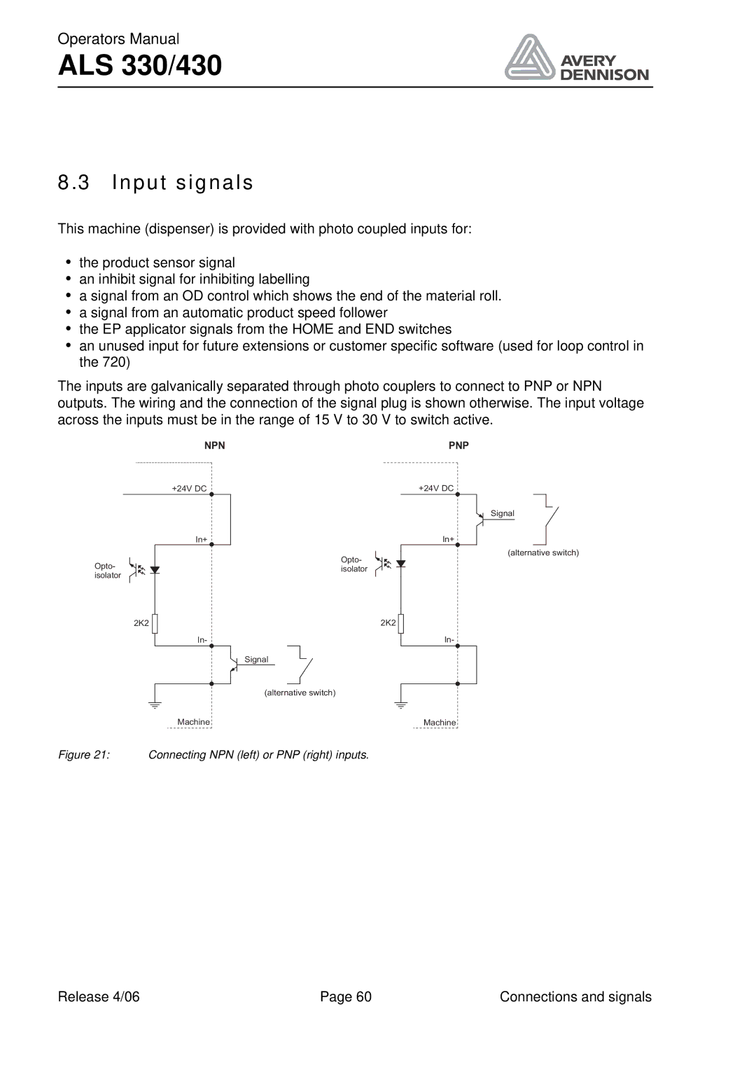 Avery ALS 330/430 manual Input signals, Connecting NPN left or PNP right inputs 