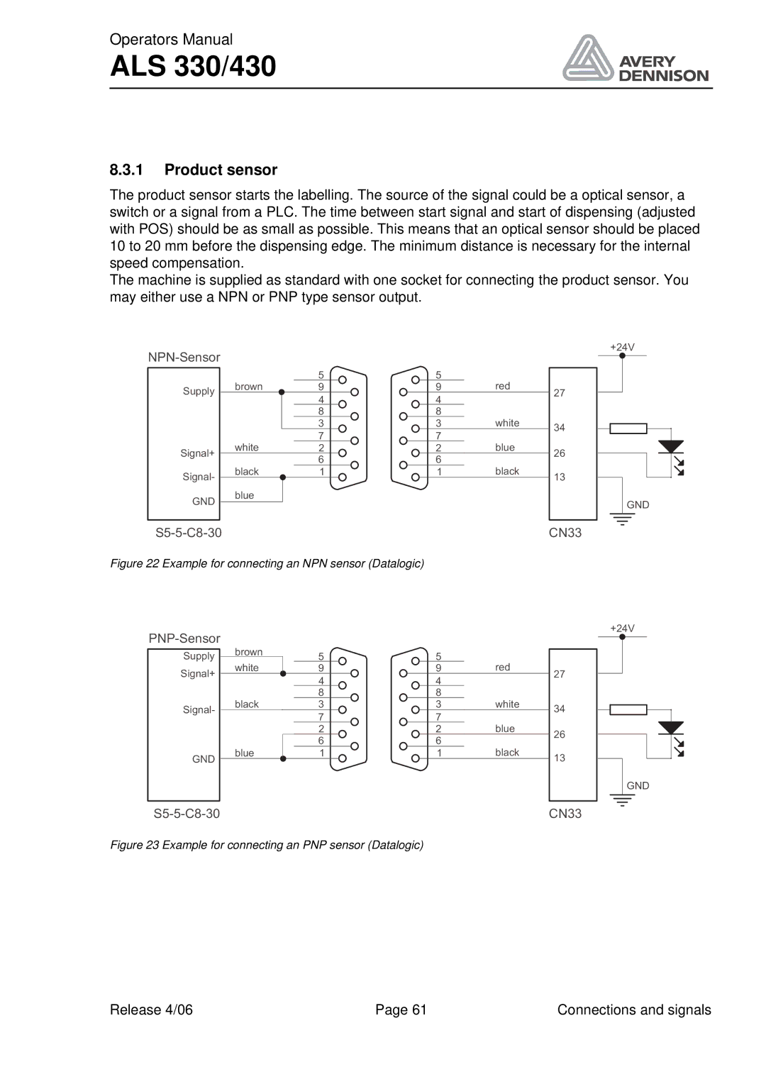 Avery ALS 330/430 manual Product sensor, Example for connecting an NPN sensor Datalogic 