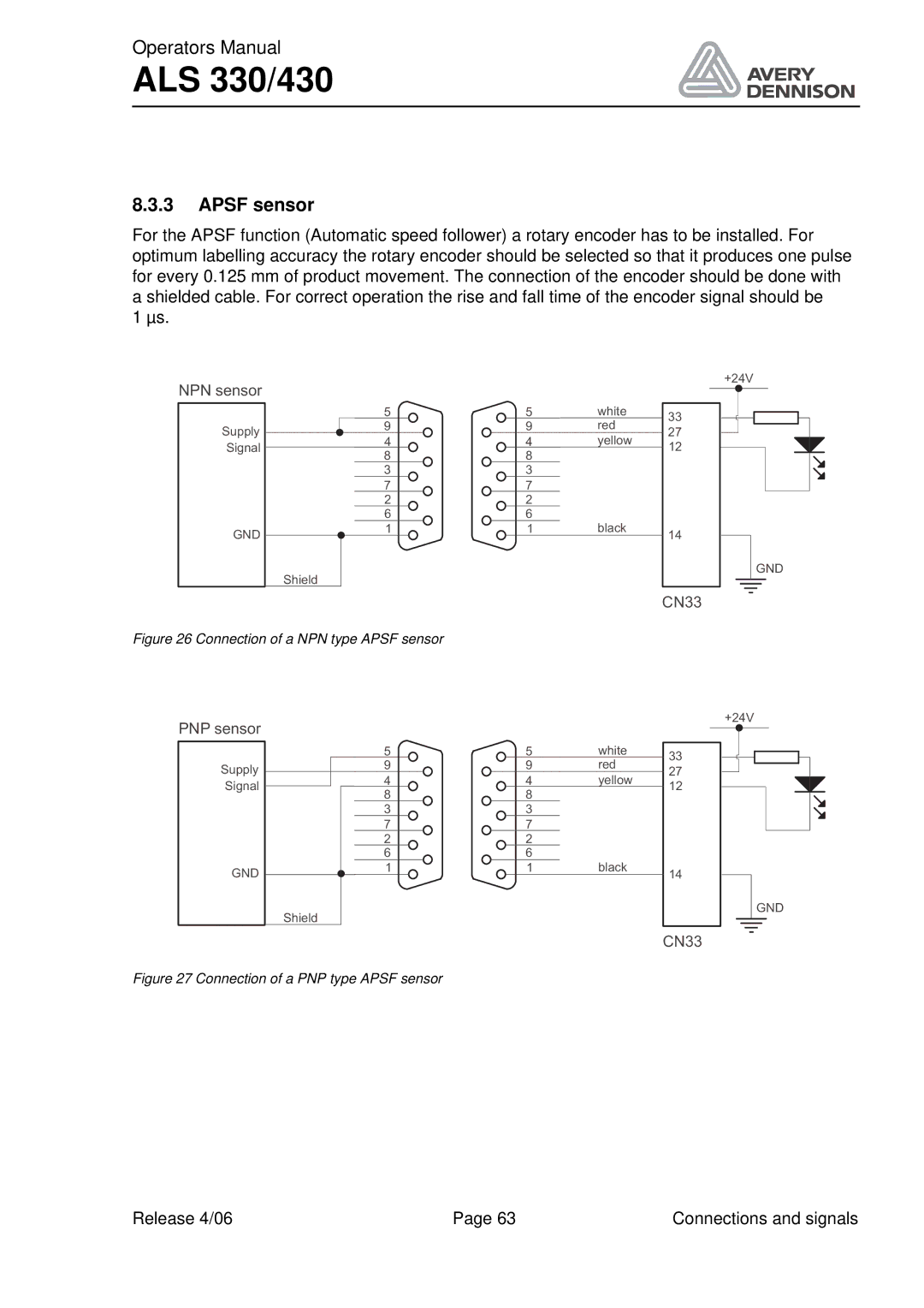 Avery ALS 330/430 manual Connection of a NPN type Apsf sensor 