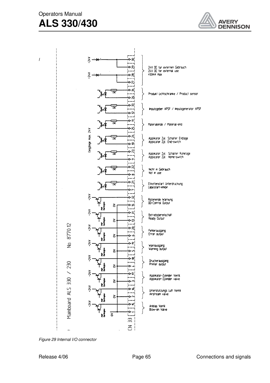 Avery ALS 330/430 manual Internal I/O connector 