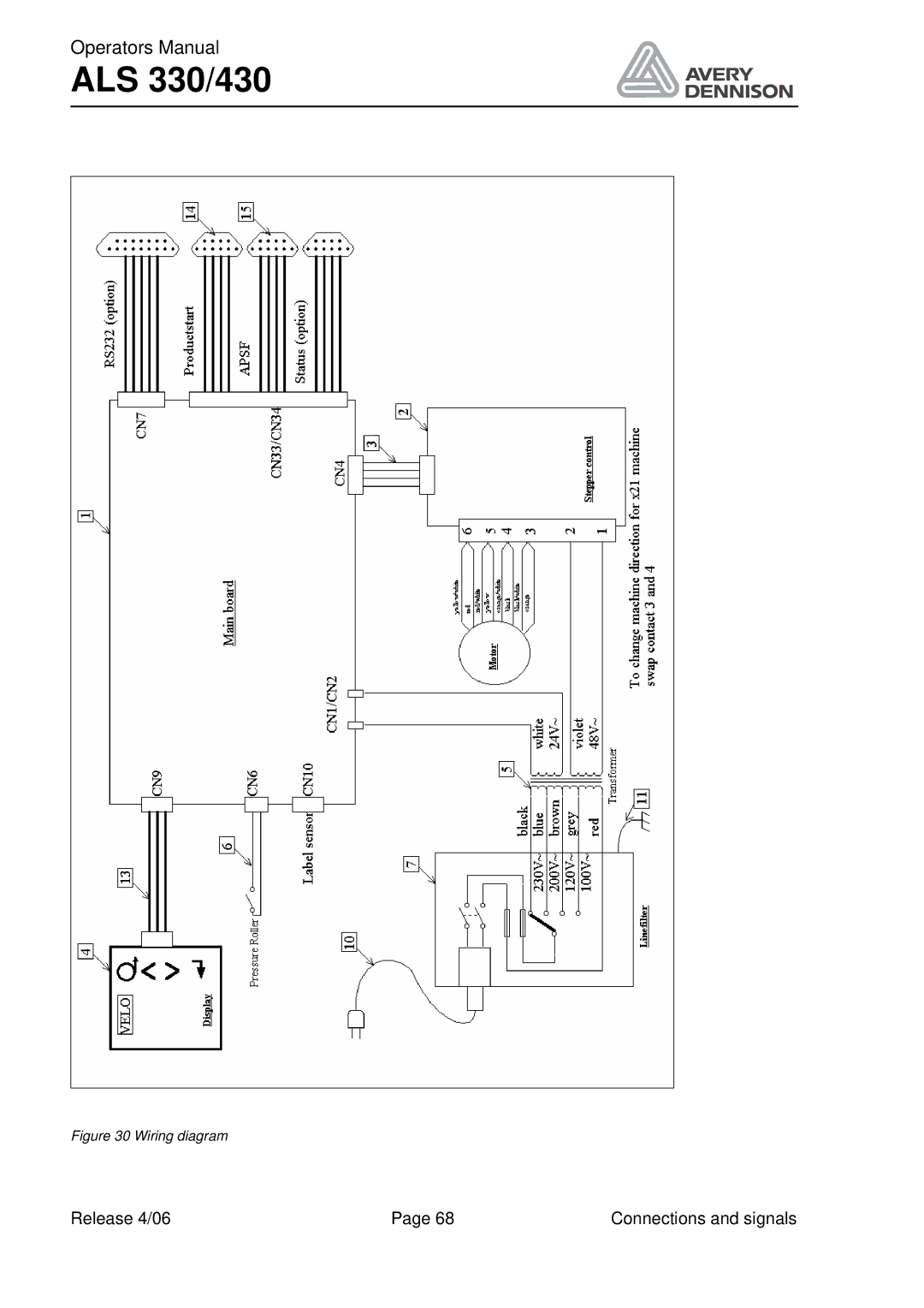 Avery ALS 330/430 manual Wiring diagram 