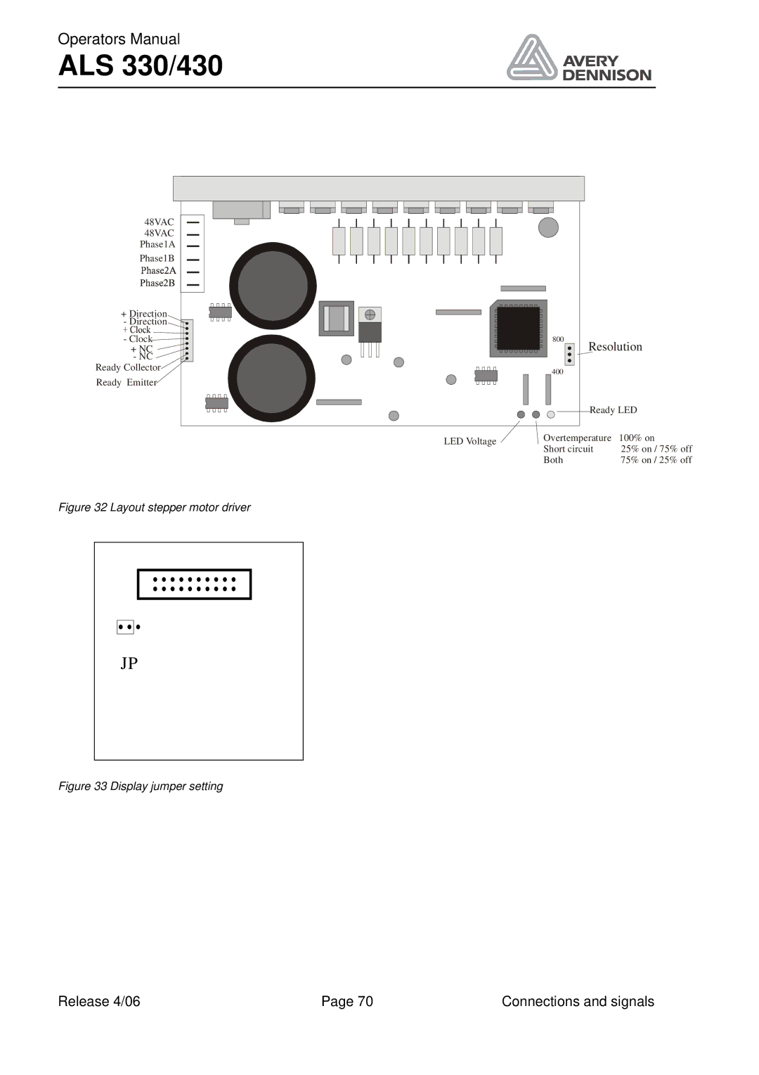 Avery ALS 330/430 manual Resolution 