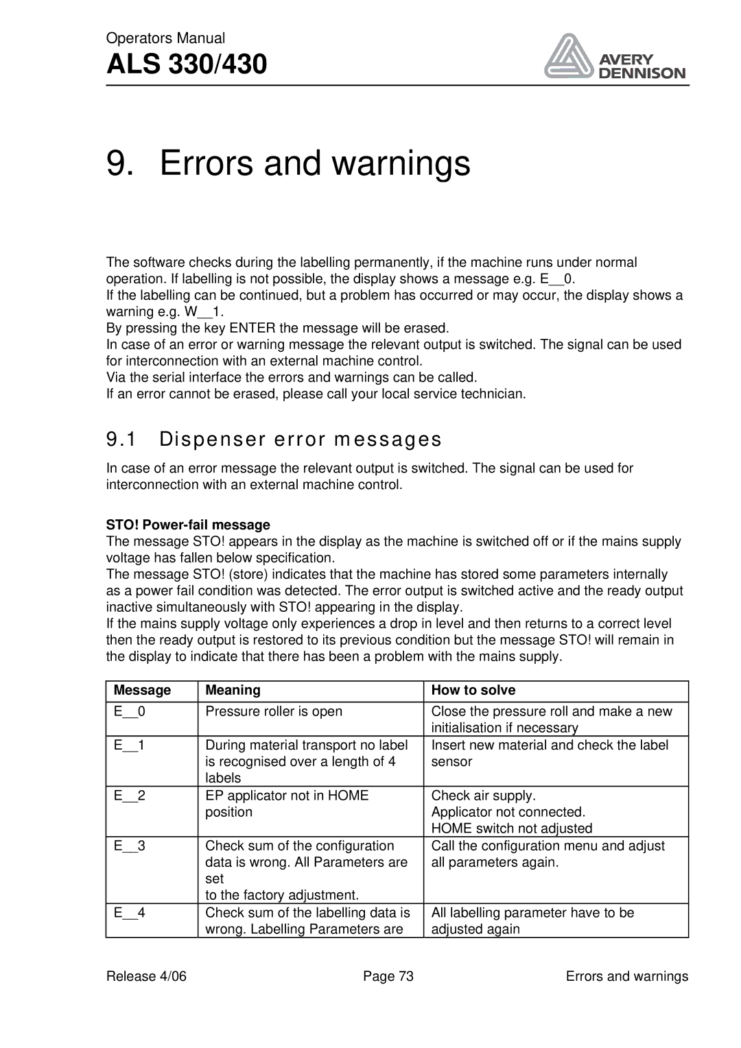 Avery ALS 330/430 Errors and warnings, Dispenser error messages, STO! Power-fail message, Message Meaning How to solve 