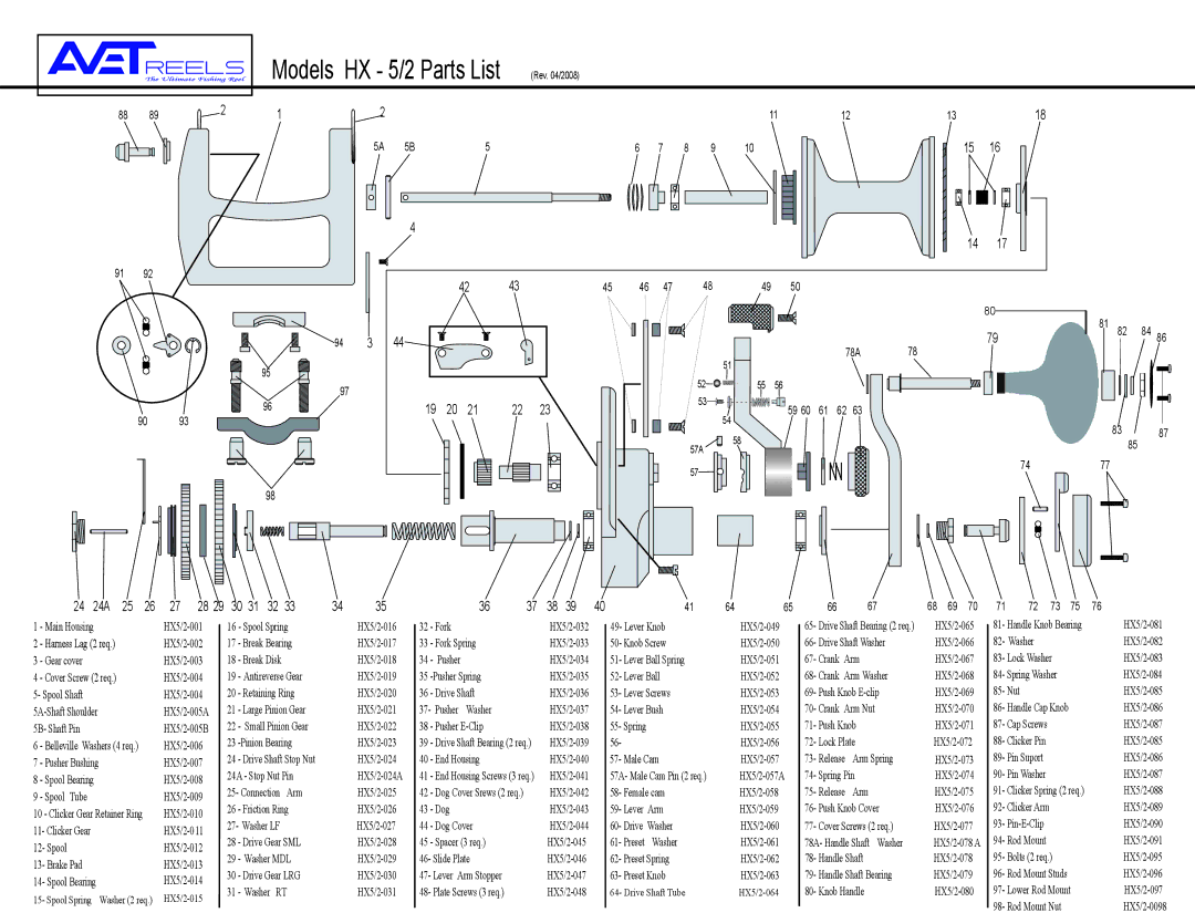 Avet Reels HX - 5/2 manual Models, HX 5/2 Parts List, 24A 